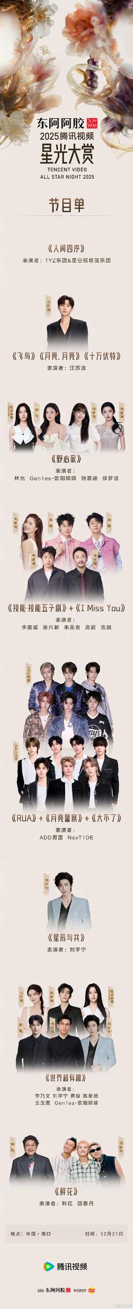 2025腾讯视频星光大赏